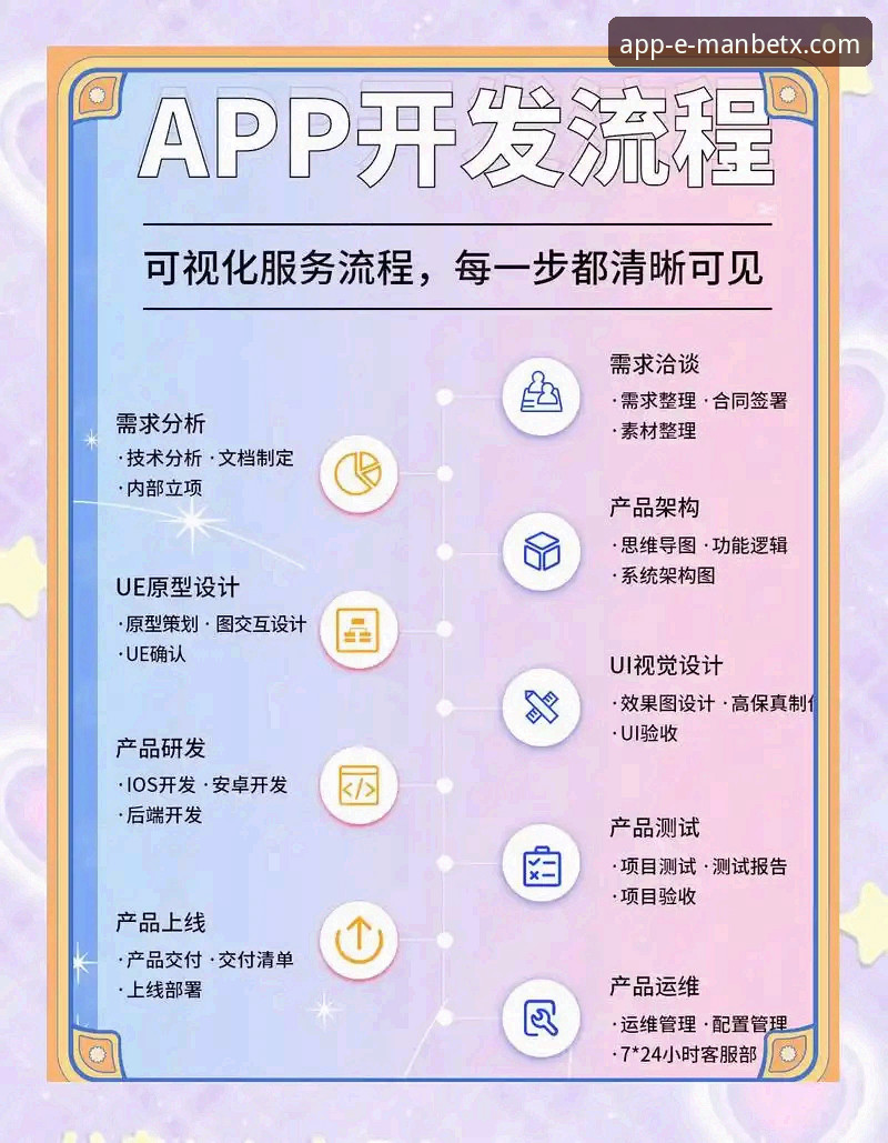 万博APP实用技巧与必备知识：从入门到精通的全流程教程